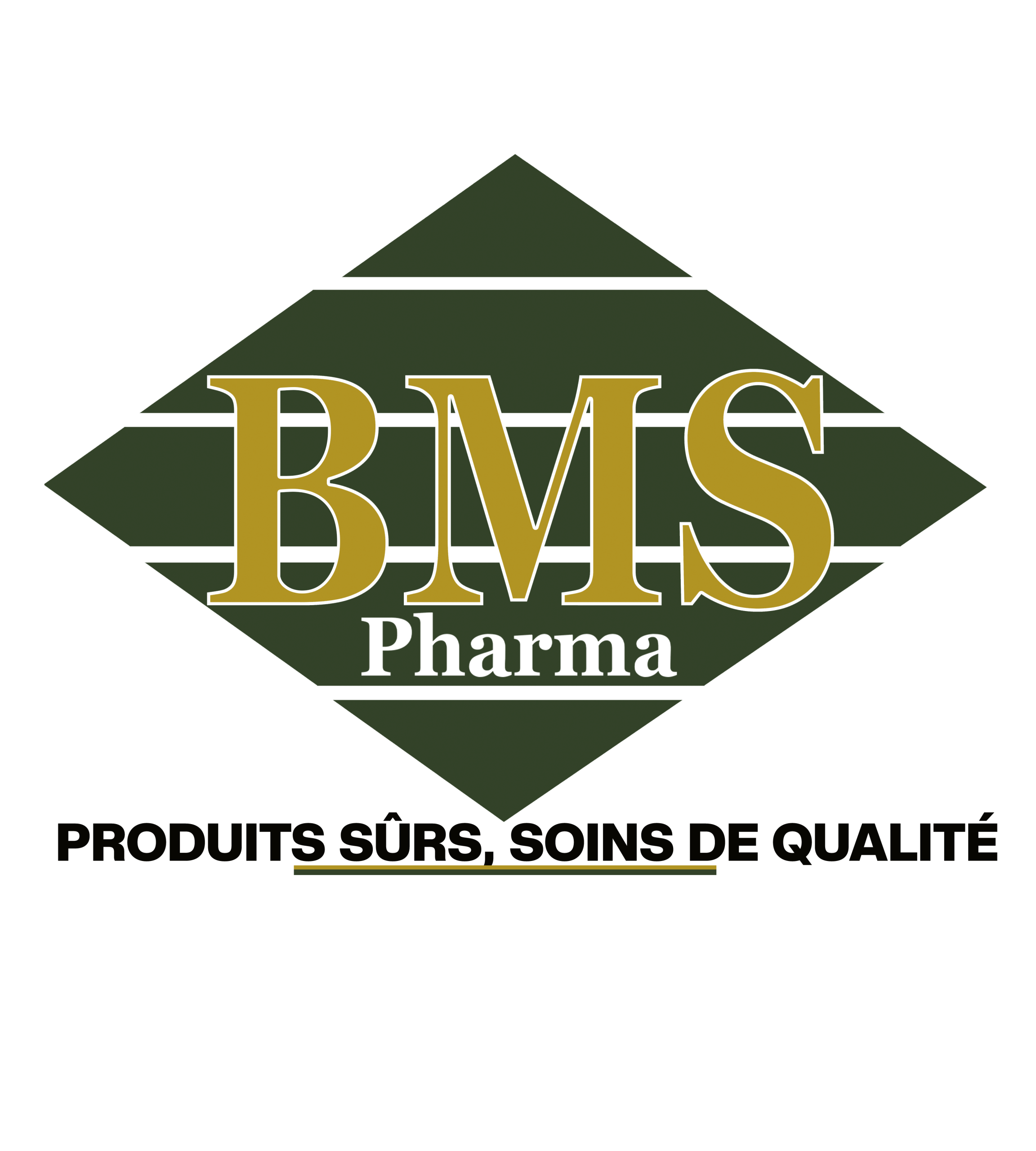 BMS-pharma